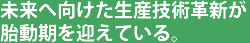未来へ向けた生産技術革新が胎動期を迎えている。