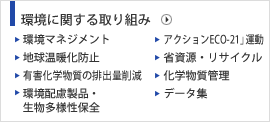 環境に関する取り組み　・環境マネジメント　・アクションECO-21」運動　・地球温暖化防止　・省資源・リサイクル　・有害化学物質の排出量削減  ・化学物質管理　・環境配慮製品・生物多様性保全　・データ集