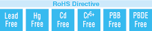 Lead Free, Hg Free, Cd Free, Cr6+ Free, PBB Free, PBDE Free