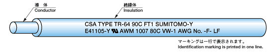 UL STYLE 1007LF, CSA TYPE TR - 64