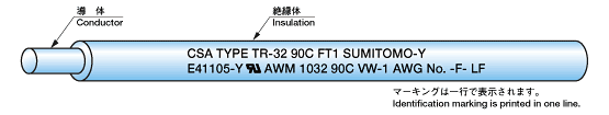 UL STYLE 1032LF, CSA TYPE TR - 32