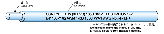 UL STYLE 1430LF, CSA TYPE REW(XLPVC)
