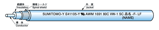 UL Style 1691 鉛フリー発泡イラックスB絶縁横巻シールド線(単心)