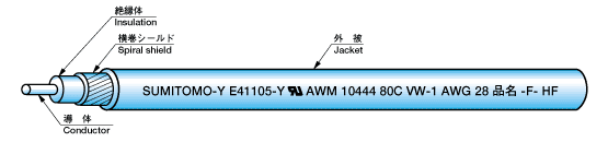 UL STYLE 10444 HF