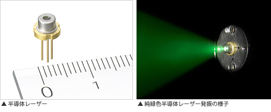 （左）半導体レーザーイメージ　（右）絶縁色半導体レーザー発振の様子