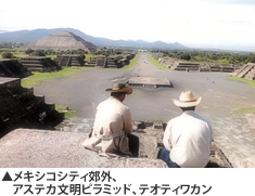 メキシコシティ郊外、アステカ文明ピラミッド、テオティワカン
