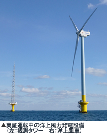 実証運転中の洋上風力発電設備（左：観測タワー 右：洋上風車）