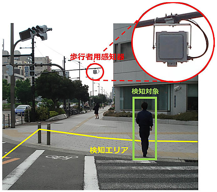 歩行者用感知器(大阪府警察を含む国内計5府県警察に納入)