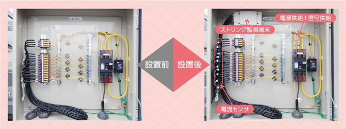 ストリング監視端末の設置例